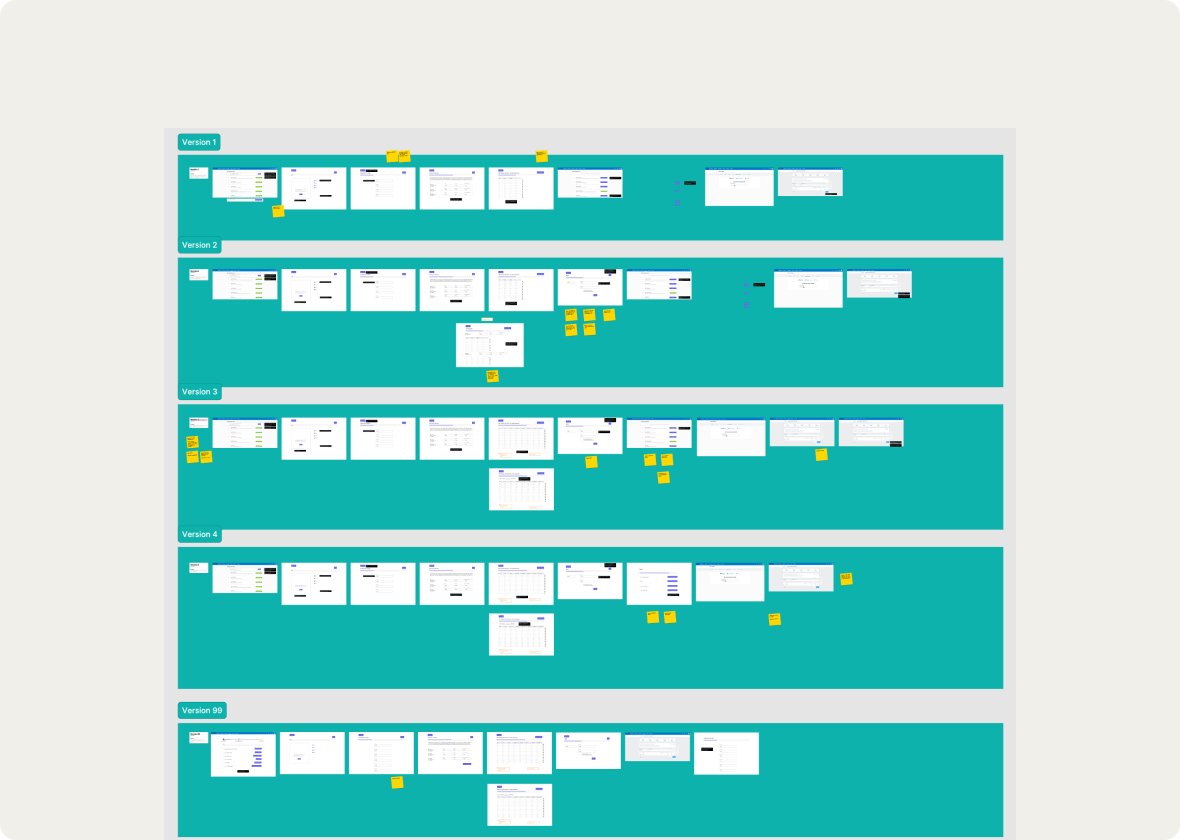 Defining client Four different diagrams visualising a client